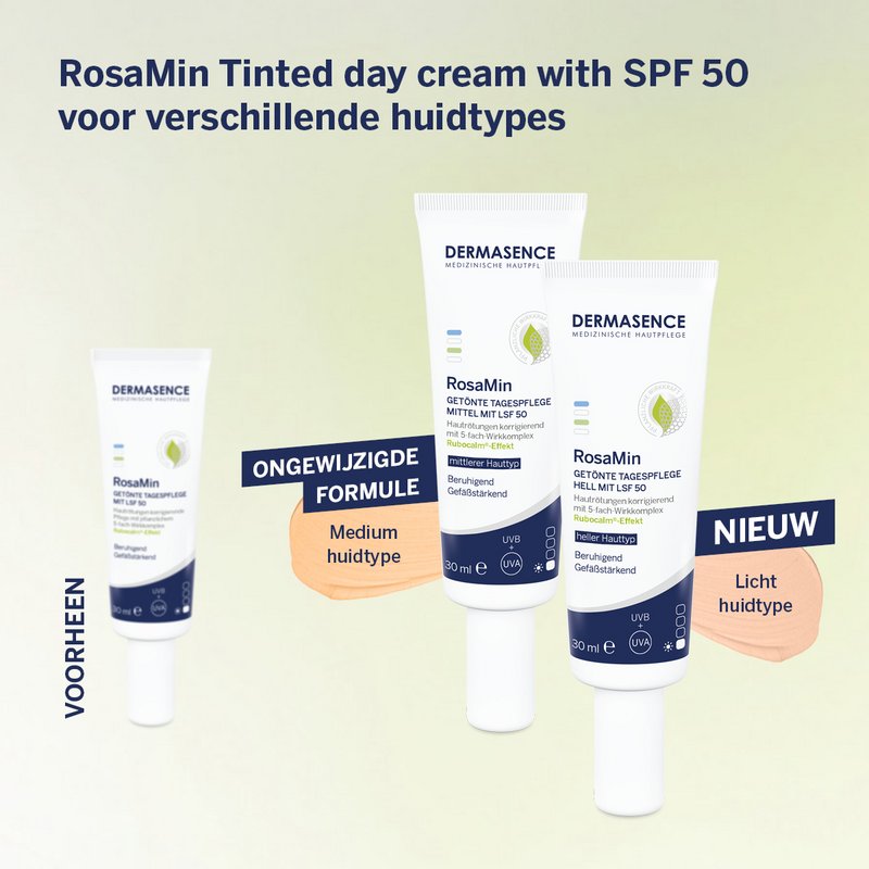 Vergelijking van verpakkingen (nieuw en oud)