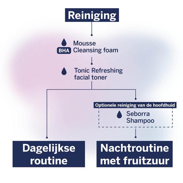 Seborra verzorgingsroutine voor de reiniging