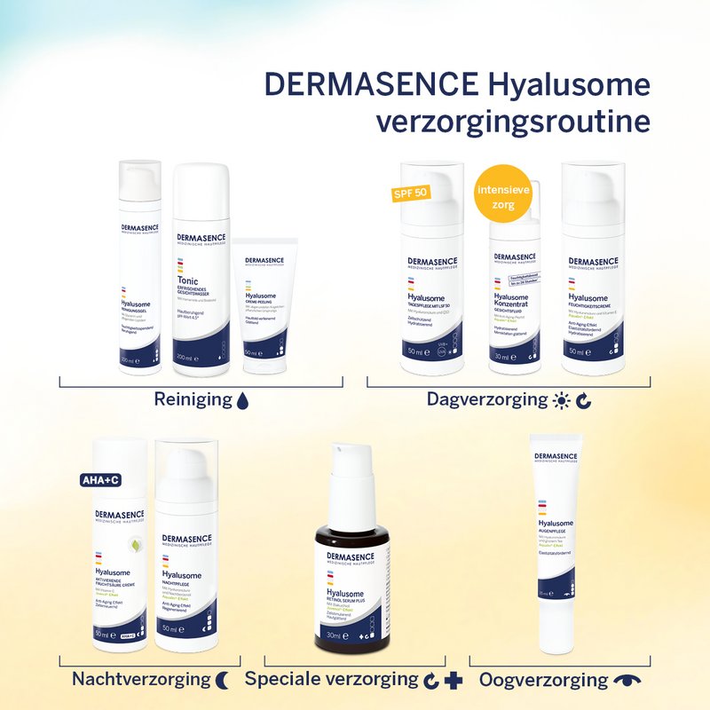 Hyalusome-Verzorgingsroutine