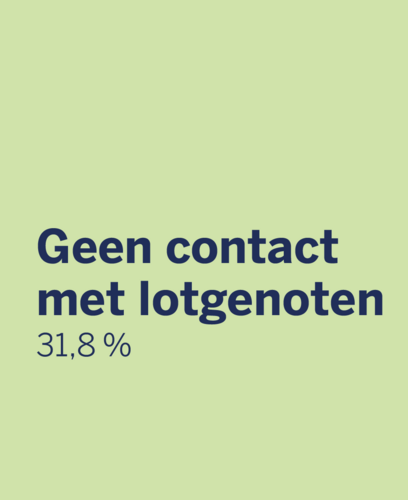 Geen uitwisseling met andere getroffenen