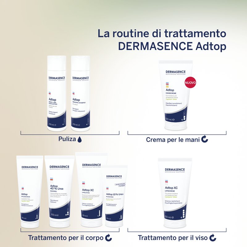La routine di trattamento Adtop
