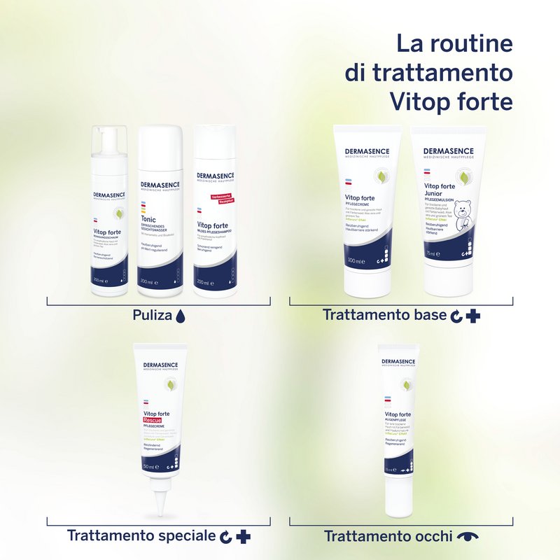 La routine di trattamento Vitop forte