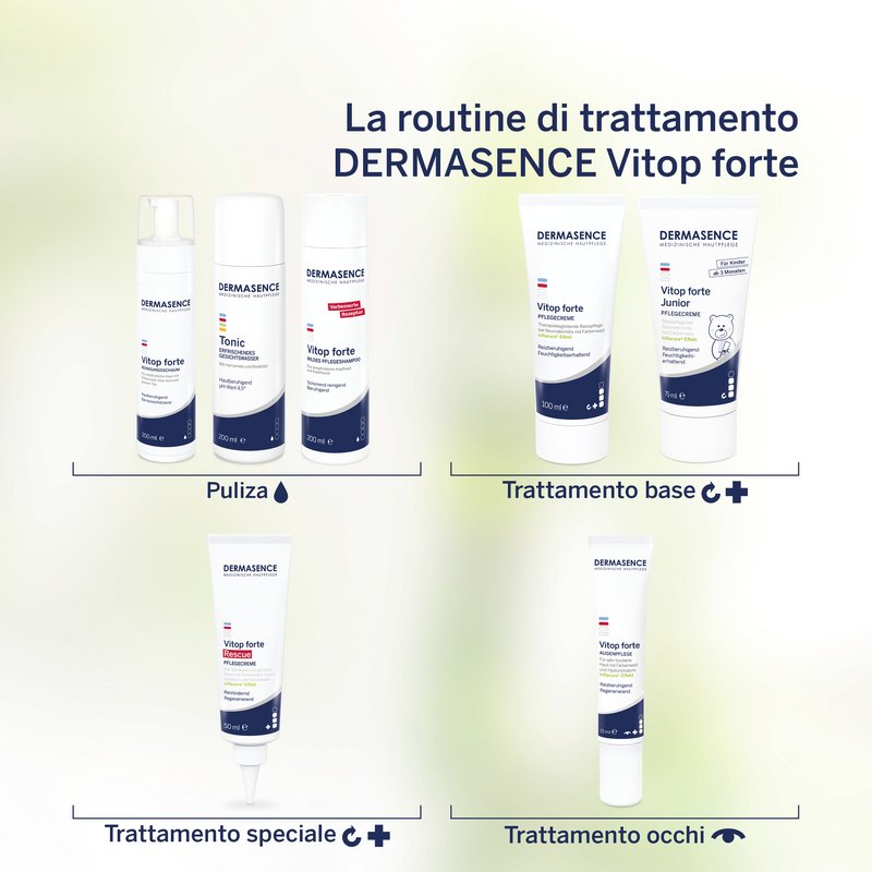 La routine di trattamento Vitop forte