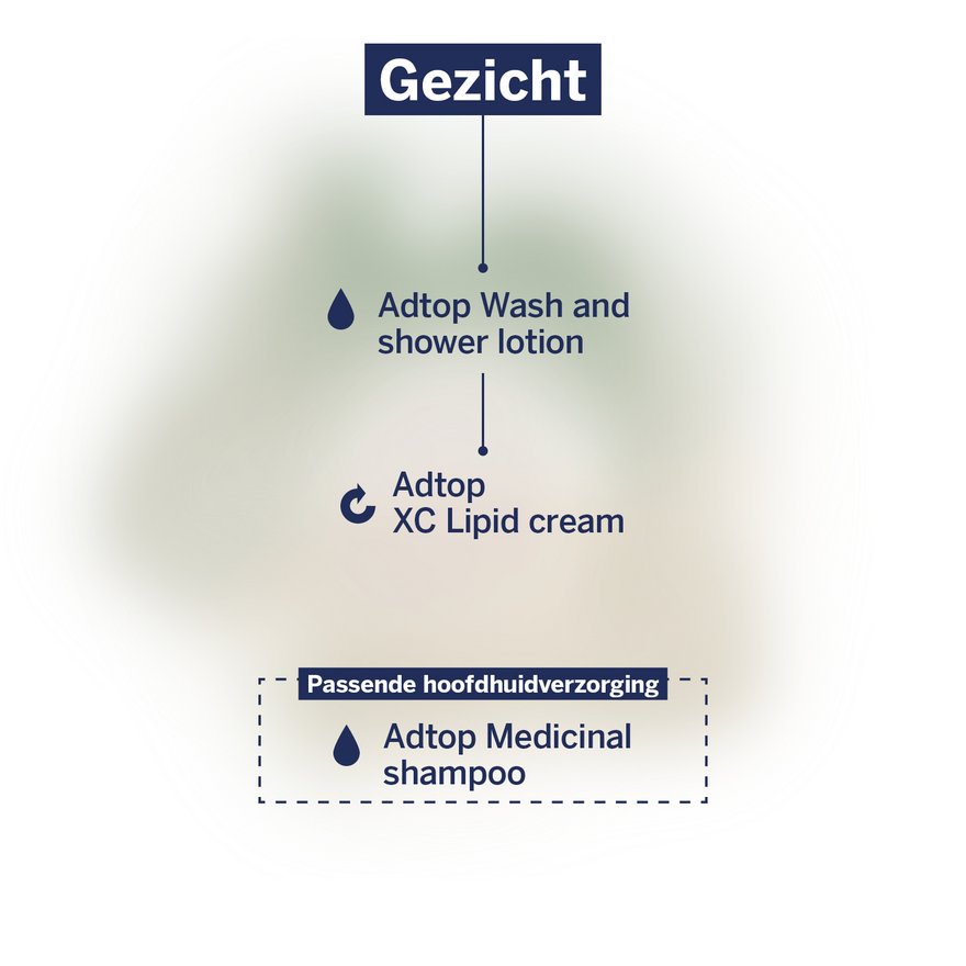 Adtop verzorgingsroutine voor het gezicht/de hoofdhuid
