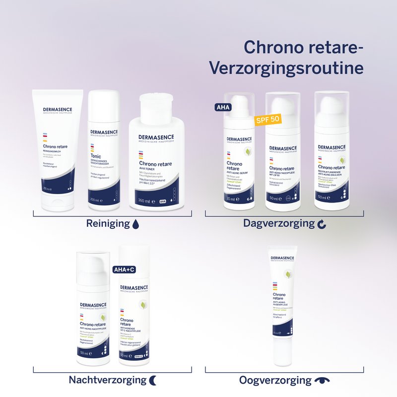 Chrono retare-Verzorgingsroutine