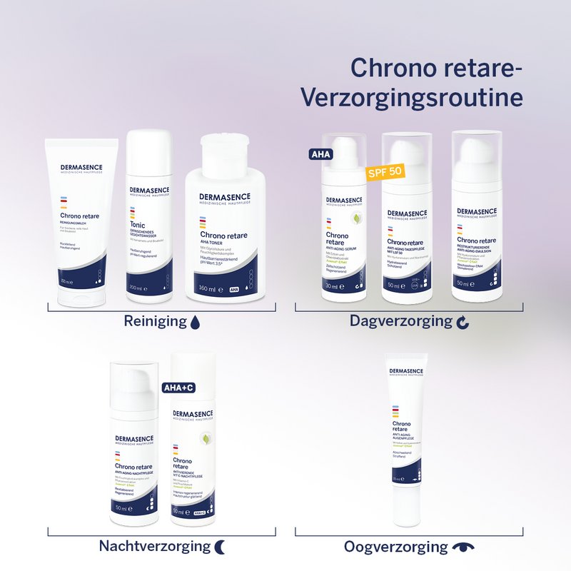 Chrono retare-Verzorgingsroutine