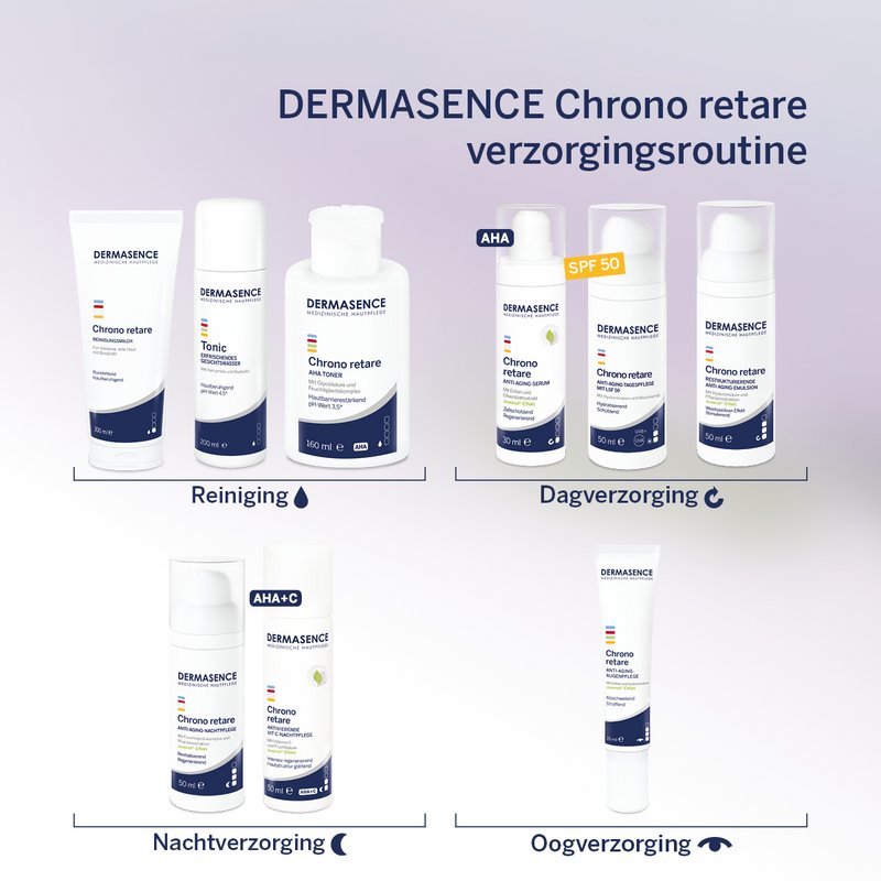 Chrono retare-Verzorgingsroutine
