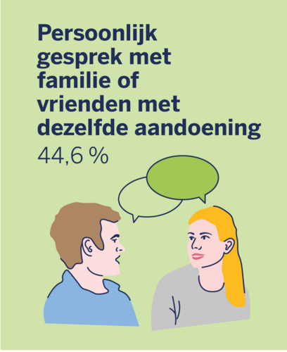 Uitwisseling met andere getroffenen binnen de familie