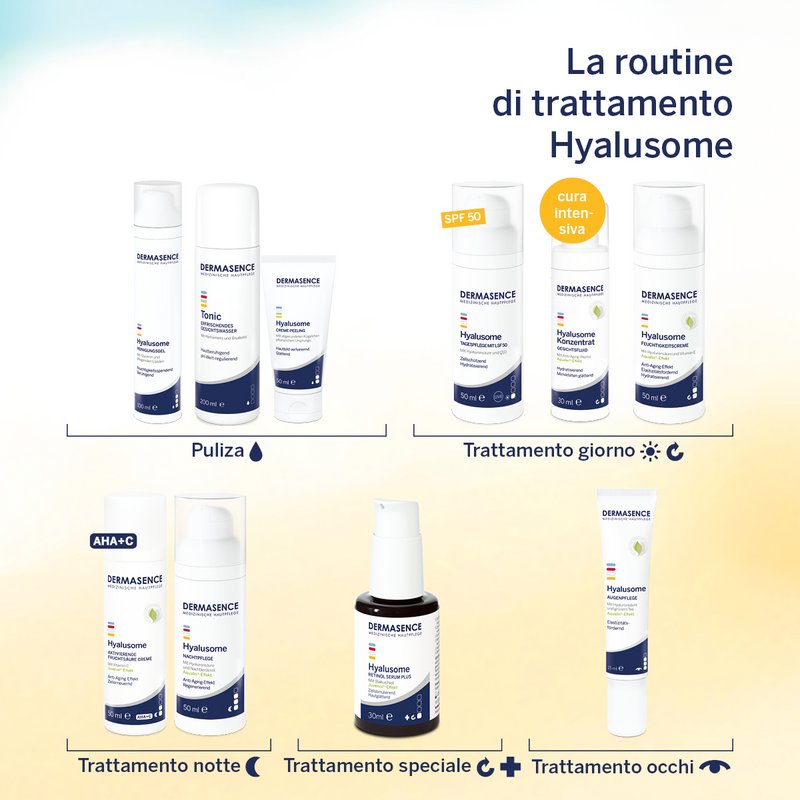 La routine di trattamento Hyalsuome