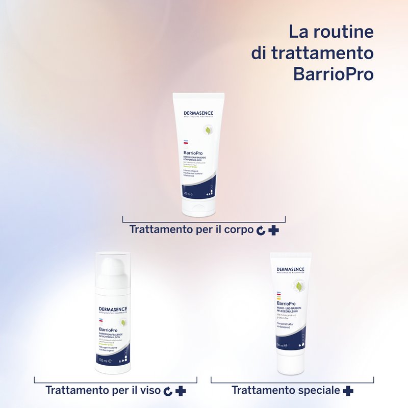 La routine di trattamento BarrioPro