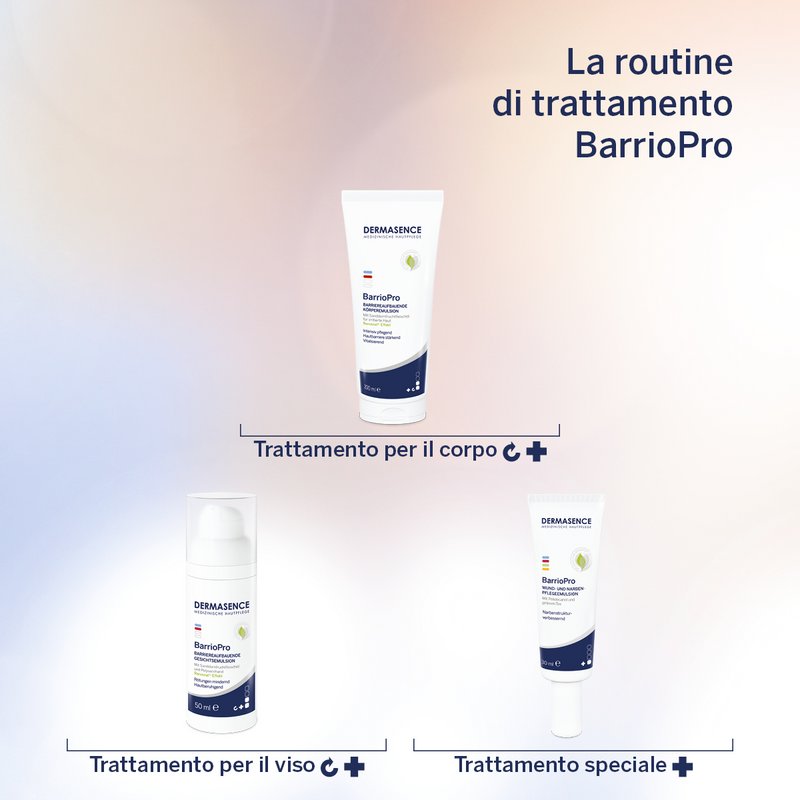 La routine di trattamento BarrioPro